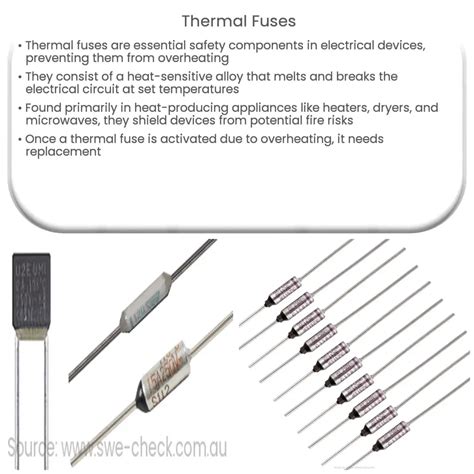 Thermal Fuses How It Works Application And Advantages