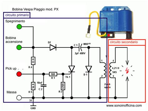 Periscopio Peste Silicio Accensione Elettronica A Scarica Capacitiva