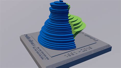 Nachrichten Aus Dem Datenraum April Fraunhofer Int