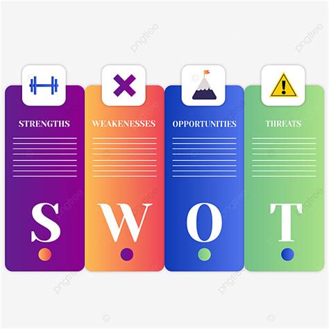 Swot Analysis Clipart Png Images Swot Analysis Infographic Square