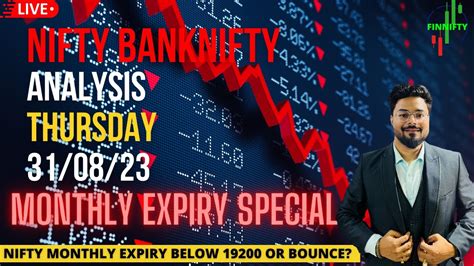 Nifty Banknifty Thursday Analysis And Levels 31st Aug Nifty Monthly