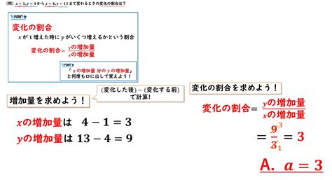 【一次関数】変化の割合を動画で丁寧に解説！【中2数学】 家庭教師・塾・勉強の総合情報〜laf先生blog〜