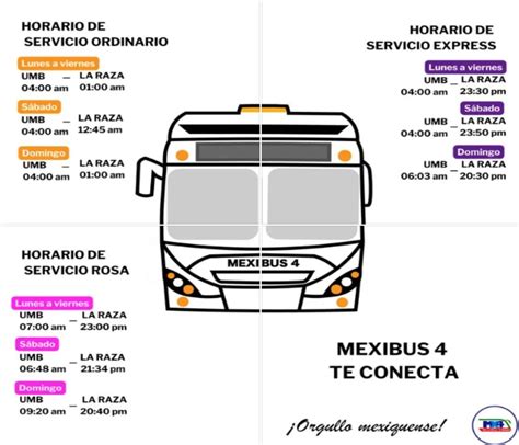 Así Es El Nuevo Cetram La Raza Que Conecta Al Mexibús De Edomex Con El Centro De La Cdmx Infobae