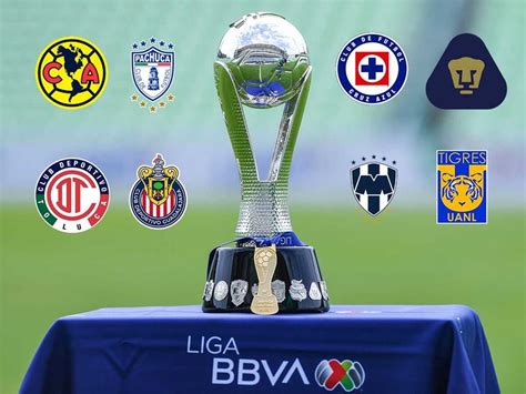 Liga MX Fechas Y Horarios De Cuartos De Final