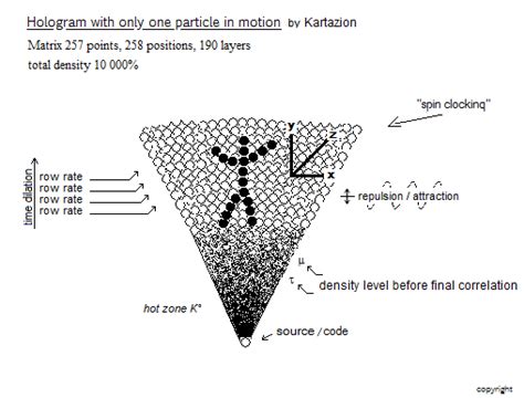 Kartazion: 2019