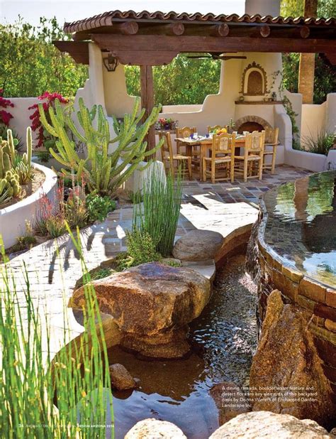 20 Desert Backyard Design Ideas