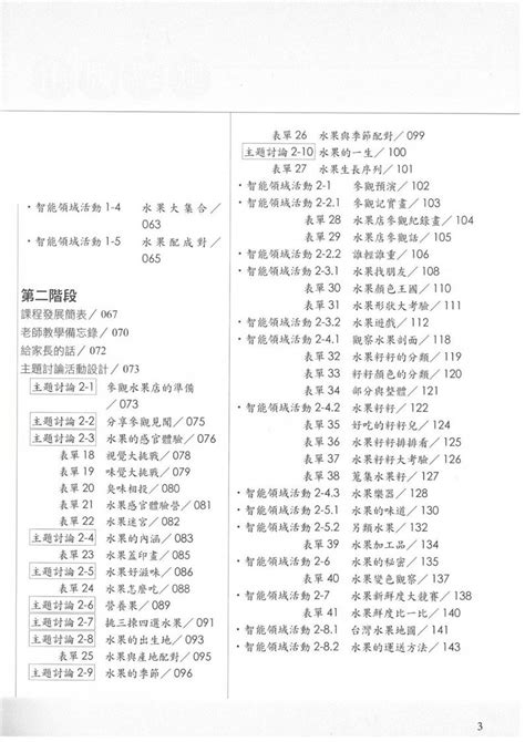 水果王國【教師資源手冊】 光佑文化