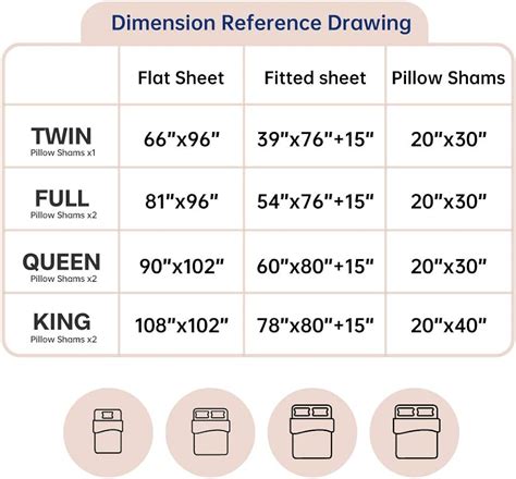 Bed Sheet Sizes And Dimensions Guide Nectar Sleep Off