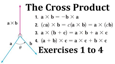 Properties Of The Cross Product Exercises To Youtube