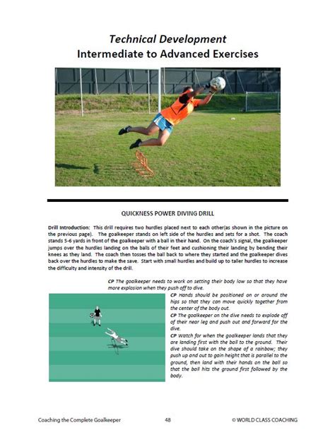 Coaching The Complete Goalkeeper Coaching Soccer Goalkeeping