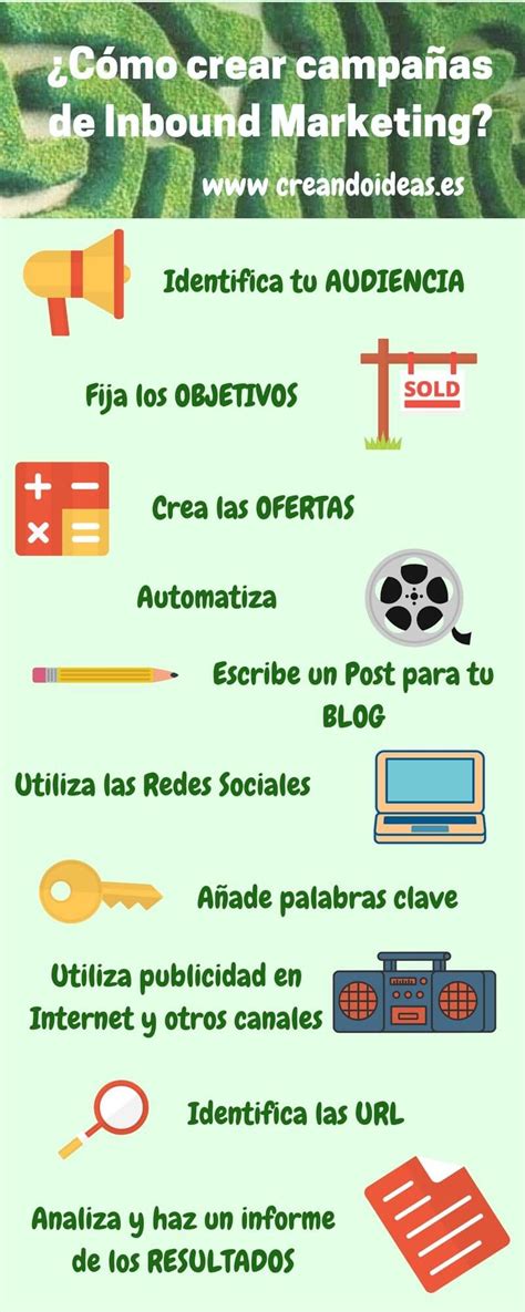 Cómo Crear Campañas De Inbound Marketing Infografia Infographic