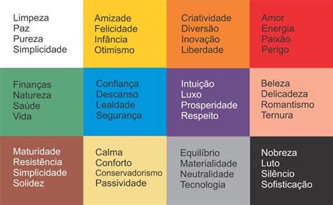 As Cores Influenciam No Sucesso Da Sua Empresa Comunidade Sebrae