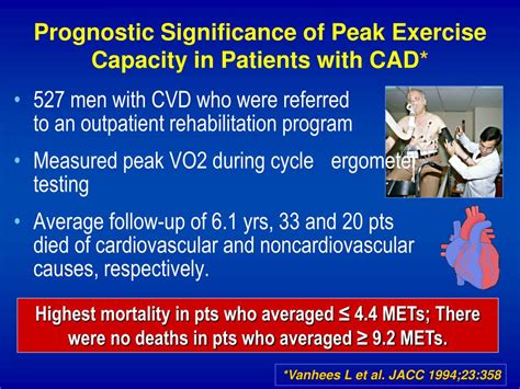 Ppt Recent Advances In Preventive Cardiology And Lifestyle Medicine