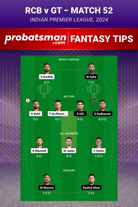 Rcb Vs Gt Dream11 Prediction With Stats Pitch Report And Player Record Of Ipl 2024 For Match 52