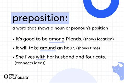 What Does Preposition Mean In English Grammar At Dante Layla Blog