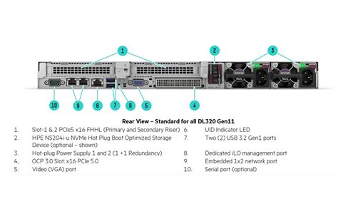 Hpe Proliant Dl320 Gen11 Hpe Synnex Metrodata Indonesia