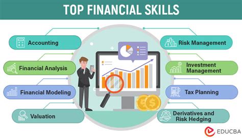 Top 16 Skills You Need for a Successful Career in Finance | eduCBA