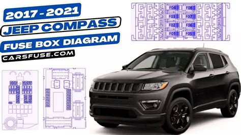 Jeep Compass Mp552 Fuse Box Diagram 20172021 Cars Fuse Medium