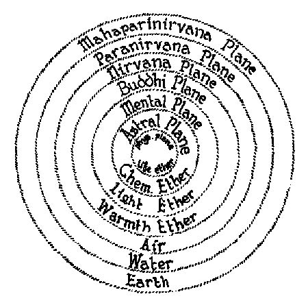 Lecture V Vol 93a The Foundations Of Esotericism 1982 Rudolf