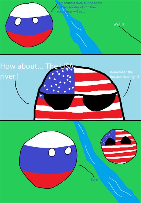 CountryBalls