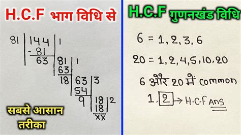 Hcf भाग विधि और गुणनखंड विधि से Hcf Hcf Kaise Nikalte Hai Mahatam