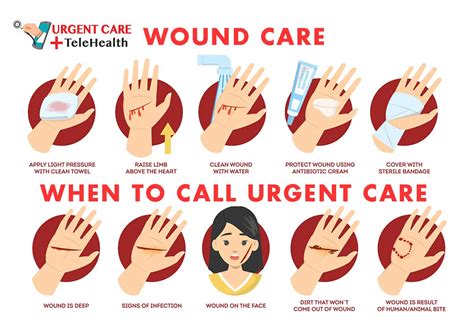 Wound Care And Treatment In Napa Sonoma And Benicia Urgent Care