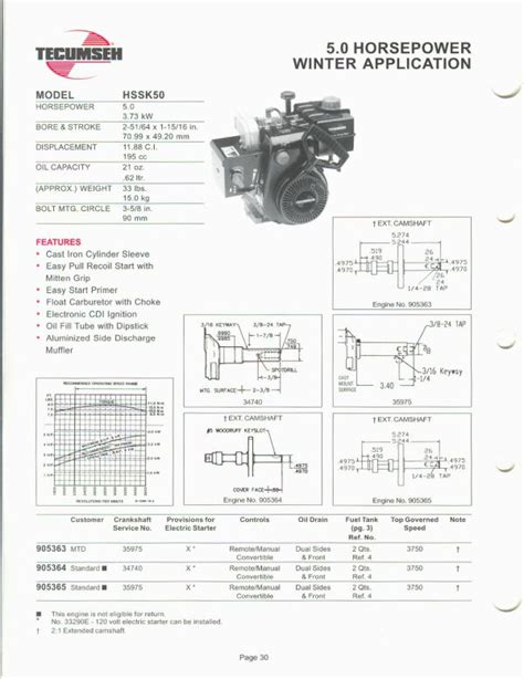 Small Engine Suppliers Engine Specifications And Line Drawings For