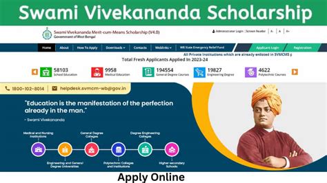 Svmcm Swami Vivekananda Scholarship Registration Apply