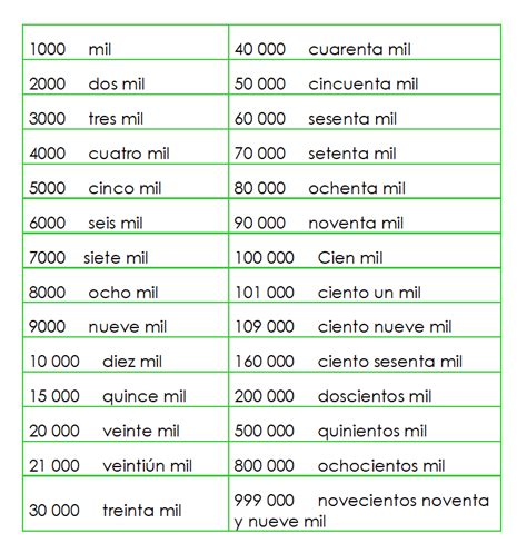 N Meros A Atividades Numerais Matem Tica Fichas De Matem Tica