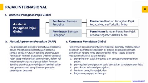 Slide Uu Harmonisasi Peraturan Perpajakan Pptx