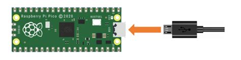 Project External Led Flashing Ks Keyestudio Raspberry Pi Pico