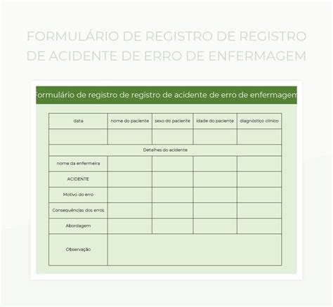 Planilhas Formul Rio De Registro De Registro De Acidente De Erro De