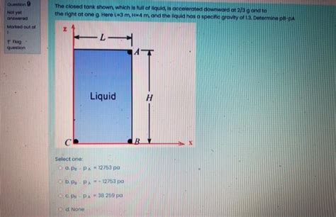 Solved Question 9 The Closed Tank Shown Which Is Full Of Chegg