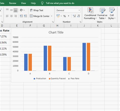 Excel Dual Axis Chart Add A Secondary Axis To A Chart In Excel