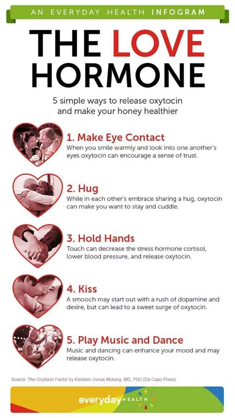 The Love Hormone 50 Infographics About Love You Must To Read