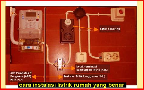 Cara Instalasi Listrik Rumah Yang Benar Tips Membuat Rumah