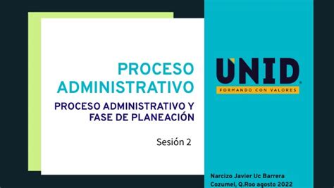 Sesión 2 Proceso Administrativo