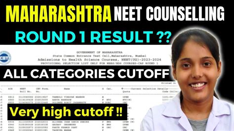 Maharashtra State Counselling Round 1 Cutoff Govt Mbbs Mbbs