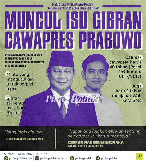 Isu Gibran Jadi Cawapres Prabowo Bisa Bikin Perang Bubat Hot Sex Picture