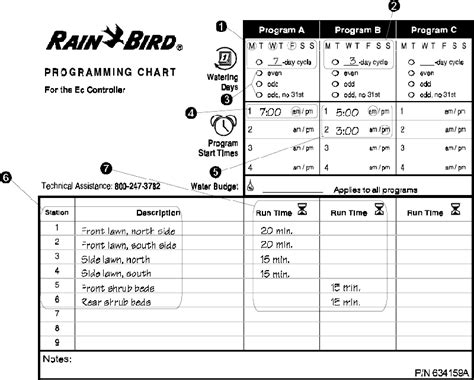 Ism Rainbird Manual