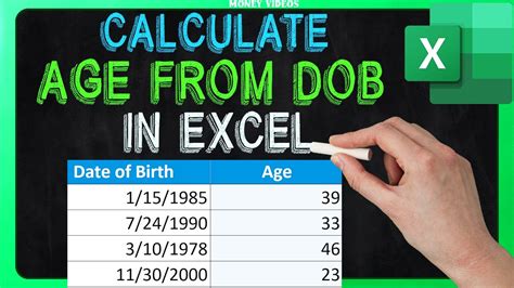 How To Calculate Age In Excel From Dob Quick And Easy Youtube