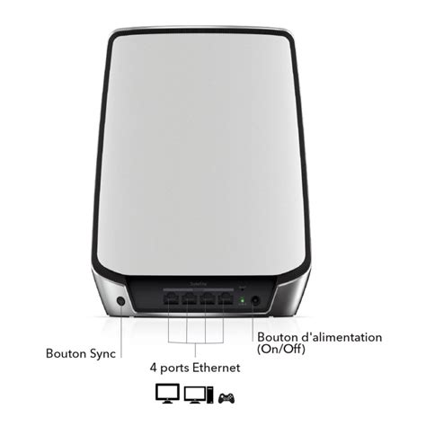 Netgear Orbi Rbs Wifi Ax Satellite Compl Mentaire Transmet