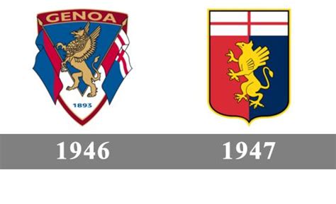 Genoa Logo History Soccer Logo Genoa Evolution Soccer