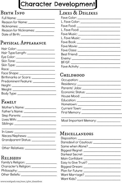 Free Character Sheets For Writers