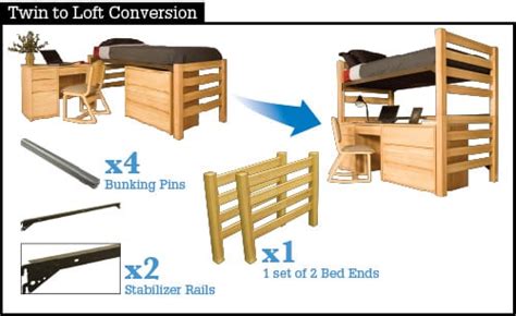 University Loft Student Furniture is Like Music to the Ears ...