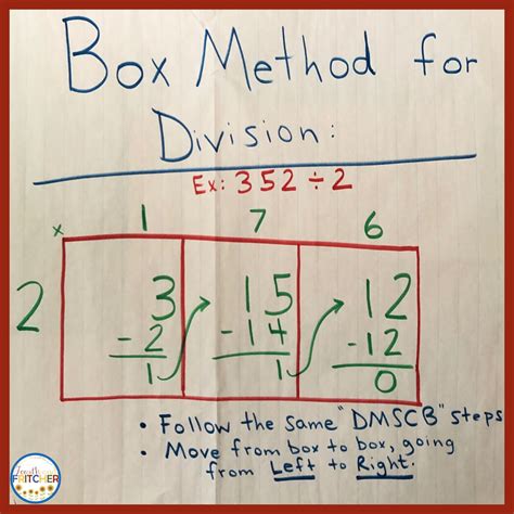 Long Division Method Worksheets