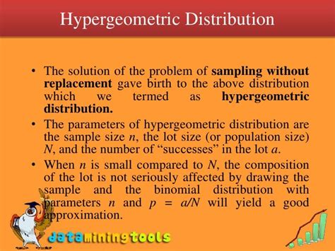 Hypergeometric Distribution