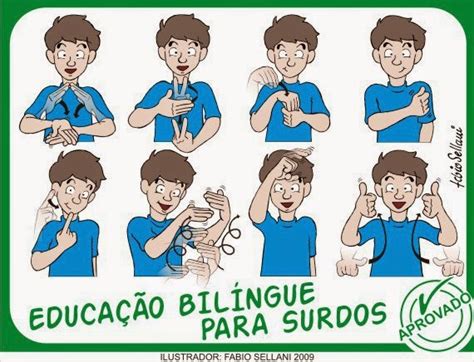 Educando Surdo E Língua Brasileira De Sinais