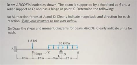 Solved Beam ABCDE Is Loaded As Shown The Beam Is Supported Chegg