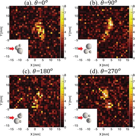 Figure From Development Of Nondestructive Imaging Analysis Method